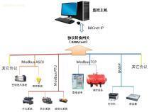 【X2BACnet】V1.0,價(jià)格,報(bào)價(jià),種類、品牌,廠家,供應(yīng)商,上海迅饒自動(dòng)化科技 - 供應(yīng)信息 - 阿土伯交易網(wǎng)